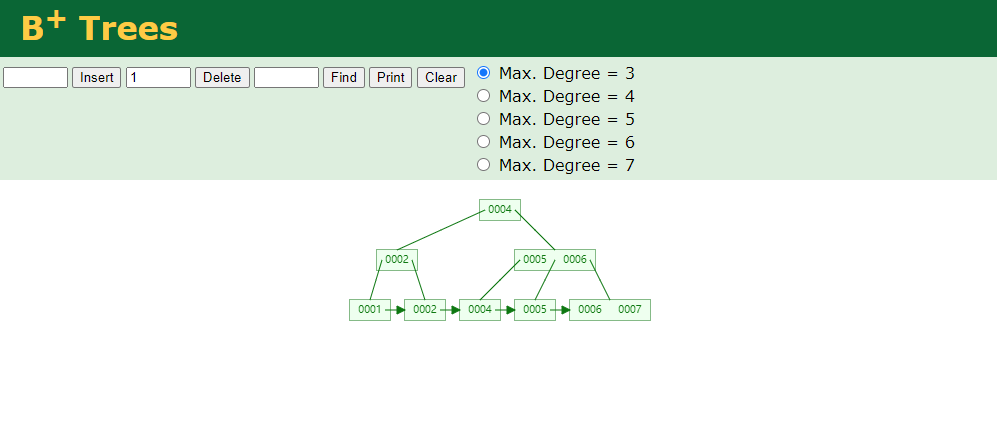 B+Tree 在线模拟_在线体验b+tree-CSDN博客