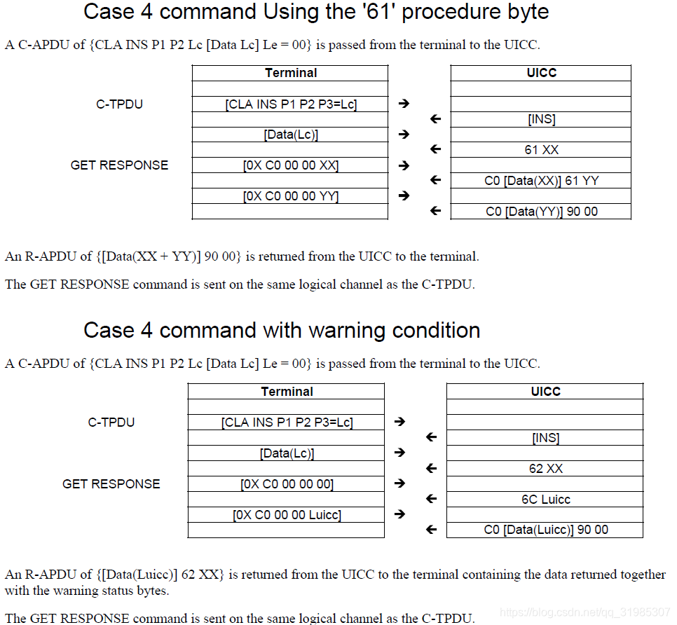 case4-2