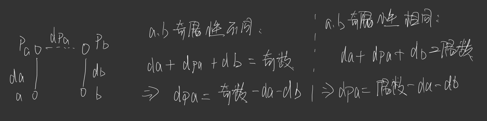 算法竞赛进阶指南---0x41（并查集）Parity game