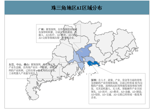 珠三角地区AI区域分布