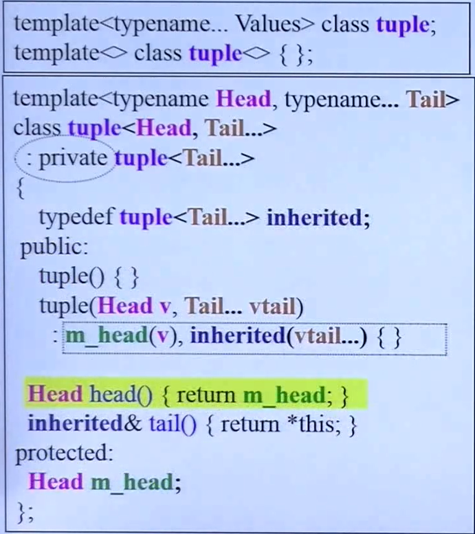 decltypeinitializerlistvariadictemplates学习记录c