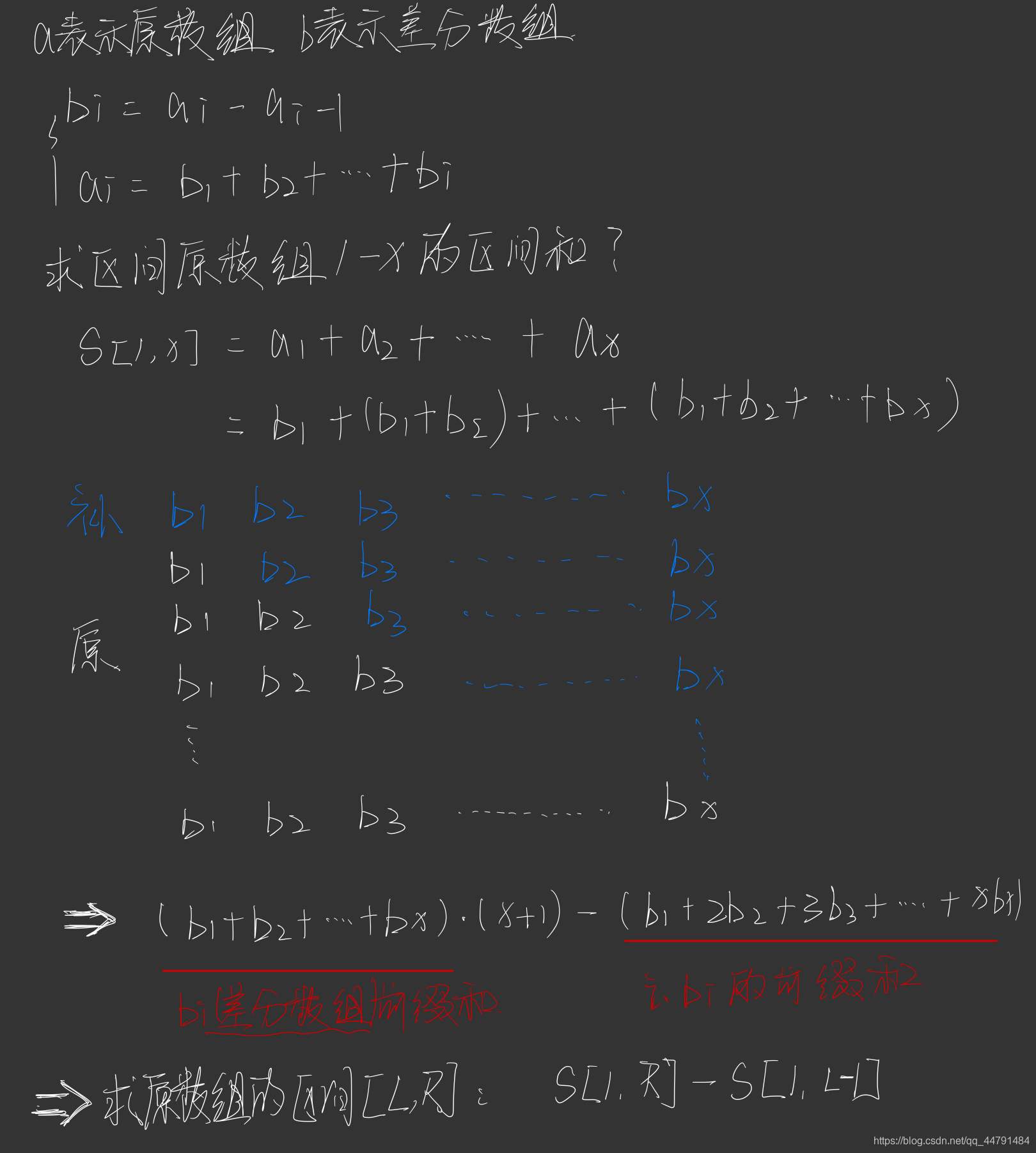 算法竞赛进阶指南---0x42（树状数组）一个简单的整数问题2
