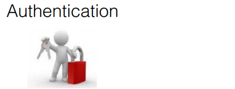 Openstack (keystone 身份认证)_openstack的authentication认证-CSDN博客