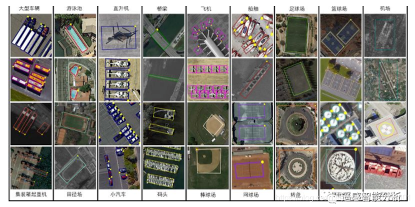 [外链图片转存失败,源站可能有防盗链机制,建议将图片保存下来直接上传(img-SyCpEvH9-1613483736486)(pic/convert_txt.png)]