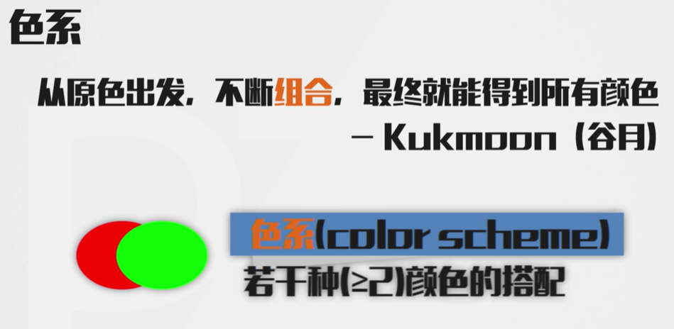 ppt培训路演笔记