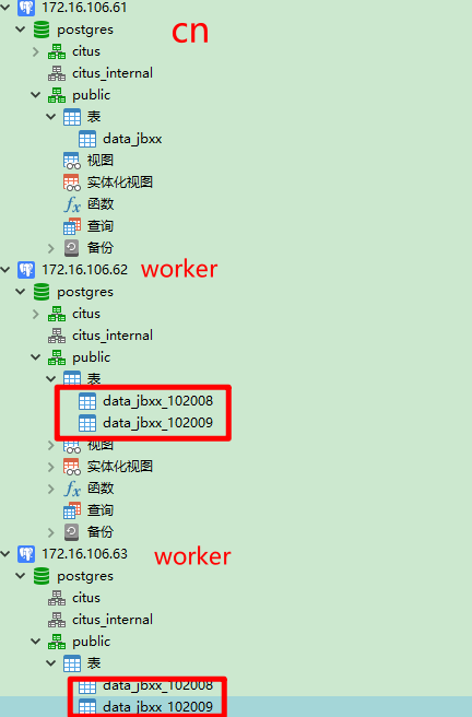 citus插件安装及使用