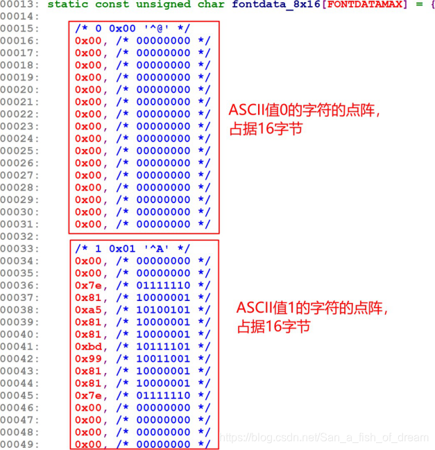 ここに画像の説明を挿入します