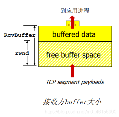 ここに画像の説明を挿入します