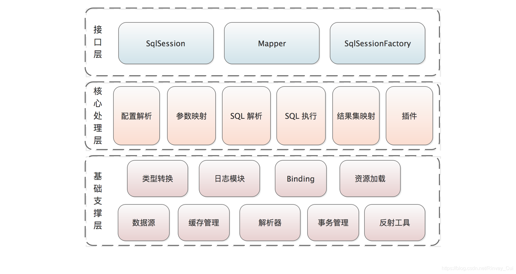 ここに画像の説明を挿入します