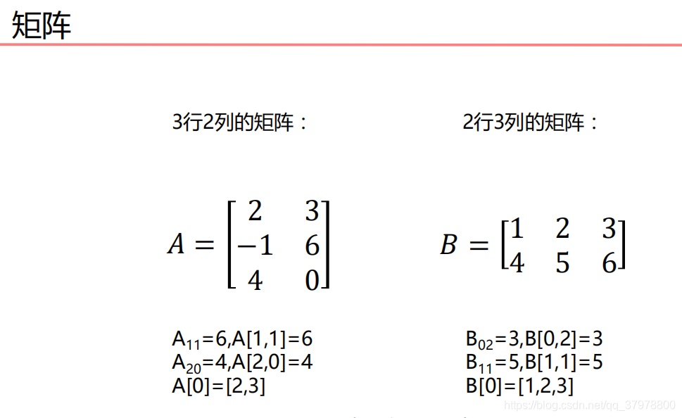 ここに画像の説明を挿入