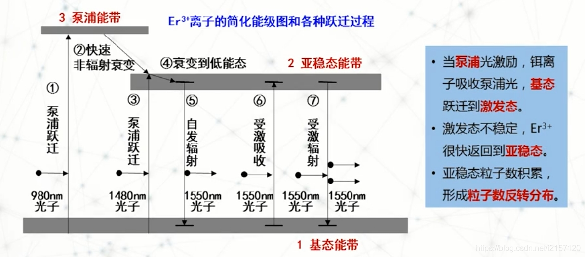 人与自然体现了什么哲学原理_自然哲学的数学原理(2)