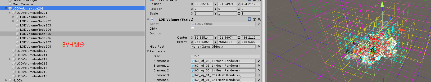 Unity HLOD System[通俗易懂]