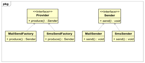 watermark,type_ZmFuZ3poZW5naGVpdGk,shadow_10,text_aHR0cHM6Ly9ibG9nLmNzZG4ubmV0L3FxXzMzODkzNTkw,size_16,color_FFFFFF,t_70