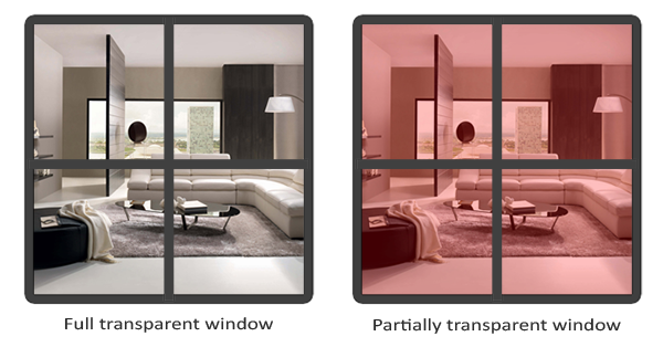 Learnopengl14 混合以及处理半透明物体 白小飞 Csdn博客
