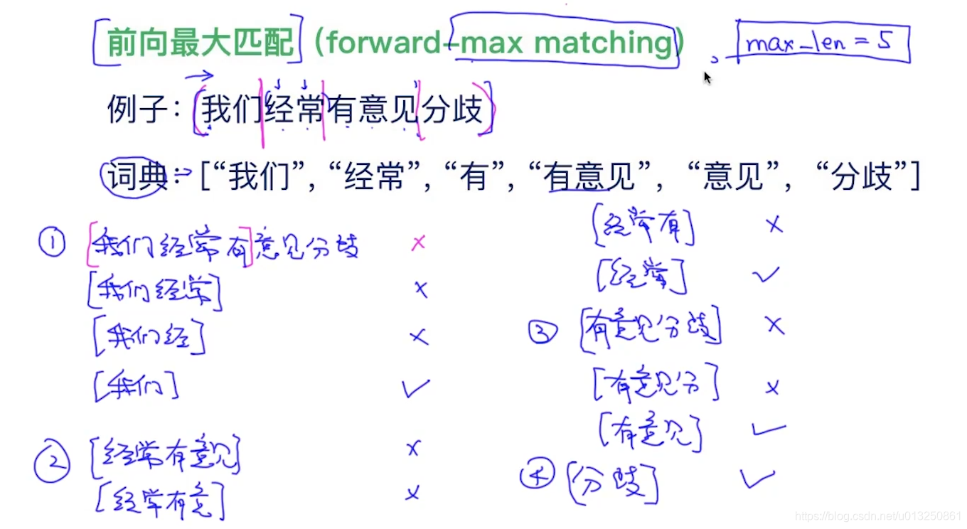 ここに画像の説明を挿入