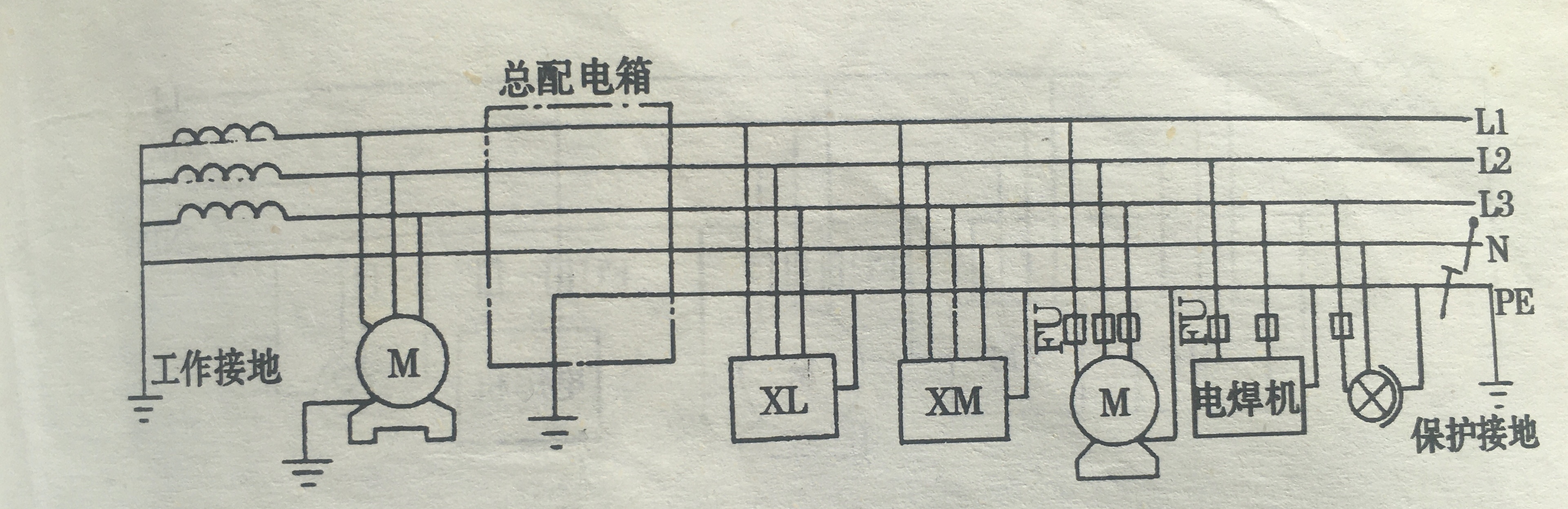 三相四線制,三相五線制等