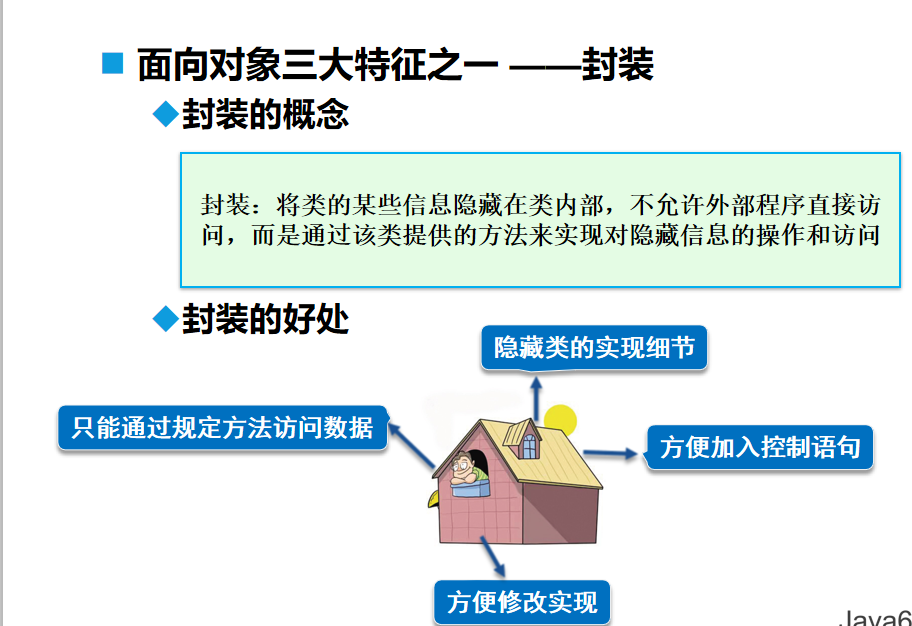 java设计模式 类图_java设计模式代码类图_java生成uml类图