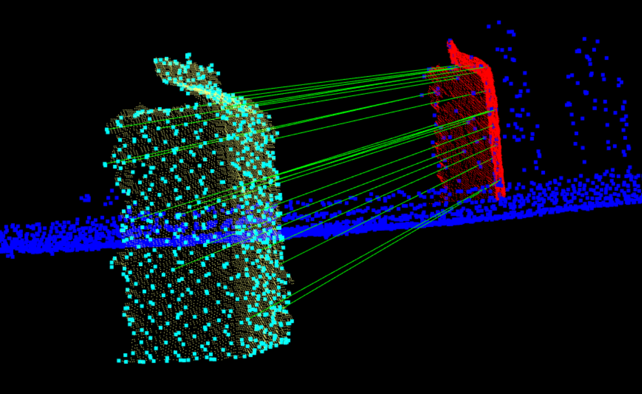 PCL Corespondence Grouping 方法进行3D模板匹配_pcl hough3dgrouping()_zxcvb036的博客 ...