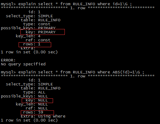 MYSQL 索引类型