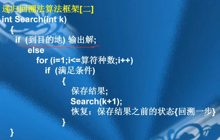 深度搜索-递归回溯算法框架【二】