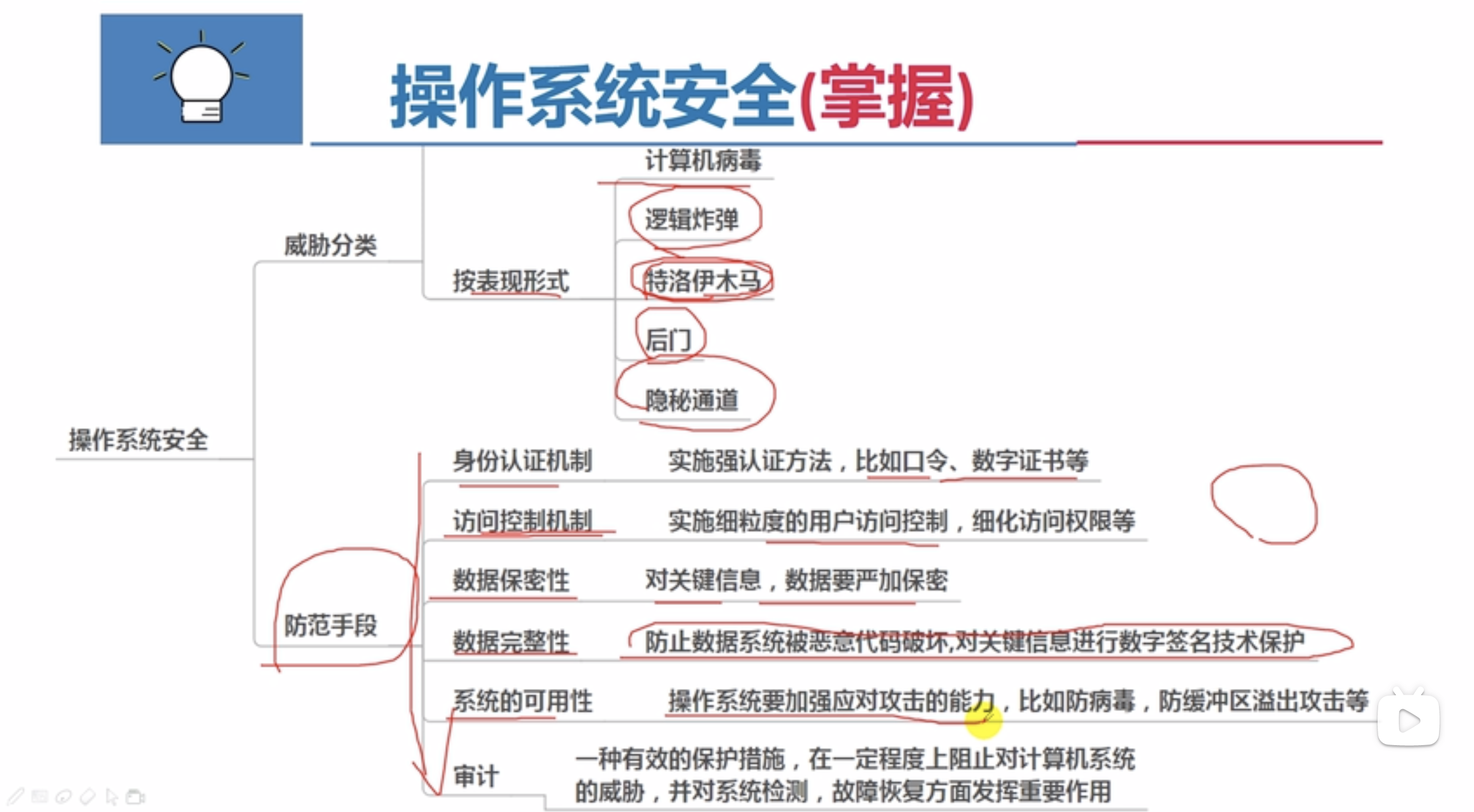 操作系统安全