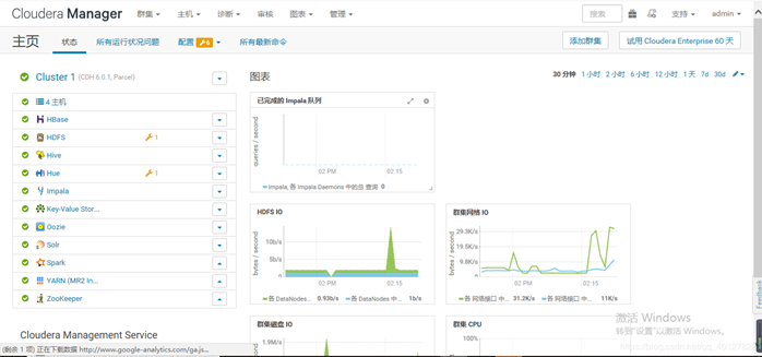 转载：CDH6.2离线安装（整理版）