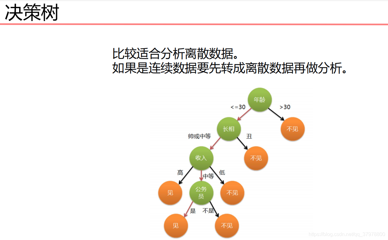 ここに画像の説明を挿入