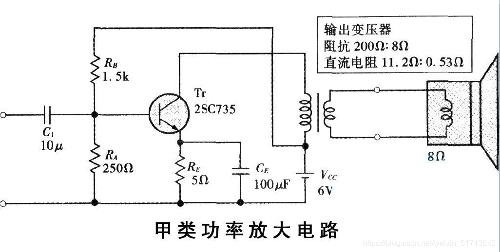 甲类功放电路