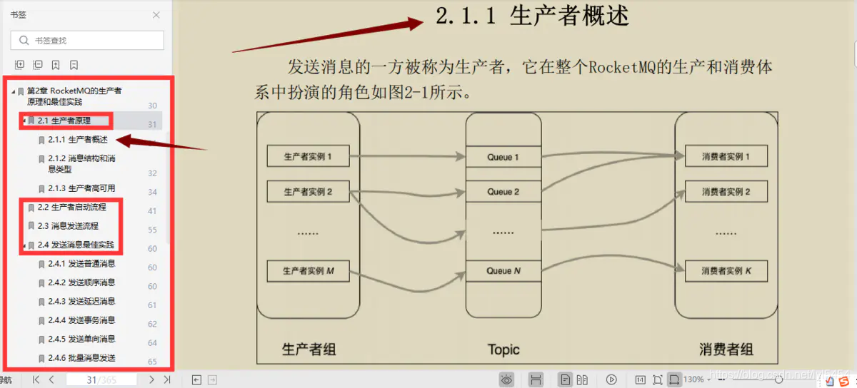 [外链图片转存失败,源站可能有防盗链机制,建议将图片保存下来直接上传(img-c535xYH0-1613635678320)(//upload-images.jianshu.io/upload_images/6168356-7aaeabee8917604e?imageMogr2/auto-orient/strip|imageView2/2/w/1200/format/webp)]