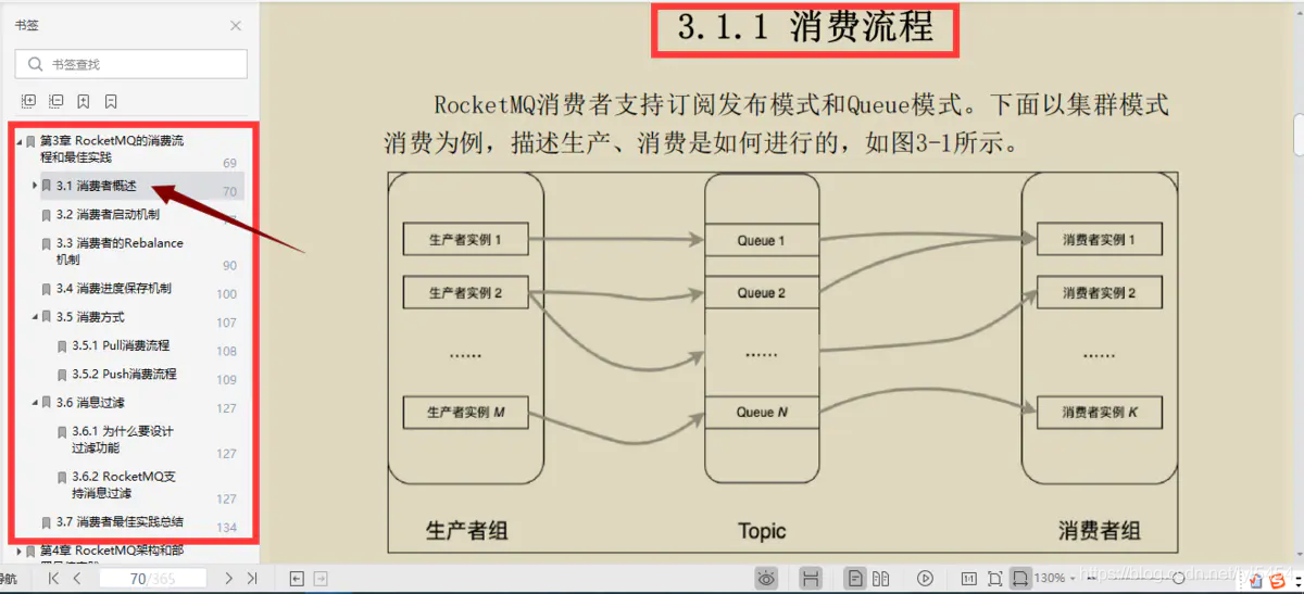 [外部リンク画像の転送に失敗しました。ソースサイトにヒル防止リンクメカニズムがある可能性があります。画像を保存して直接アップロードすることをお勧めします（img-lXY07y4Q-1613635678320）（// upload-images.jianshu.io/upload_images/ 6168356-4fb2d76f3e8d93d3？imageMogr2 / auto -orient / strip | imageView2 / 2 / w / 1200 / format / webp）]