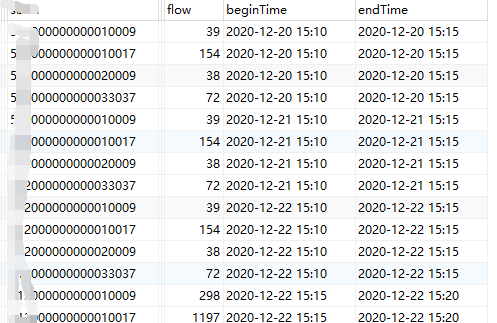 一种基于shell的实时流处理任务的监控重启程序 Spark Streaming Job On Yarn 果木的博客 Csdn博客