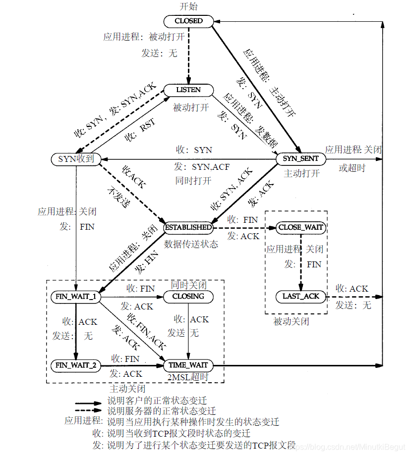 ここに画像の説明を挿入