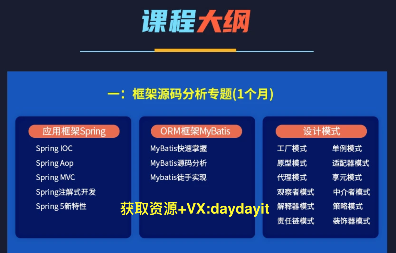 图灵java互联网架构师专题 分布式 高并发 微服务学习资源分享