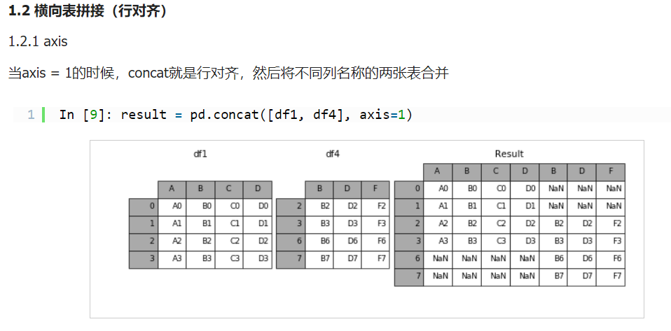 机器学习深版01：数据清洗_iu-xray数据库-CSDN博客