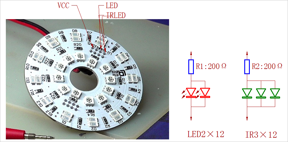 ▲ 发光盘的结构