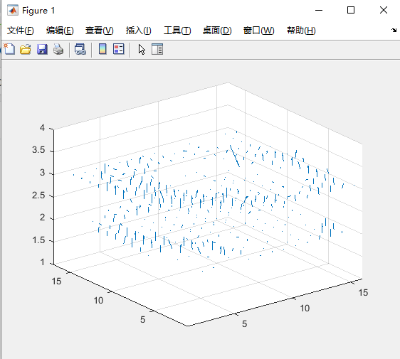 3dソースコードプログラム用のlucas Kanadeオプティカルフロー法 3次元lkオプティカルフロー抽出アルゴリズム コードワールド