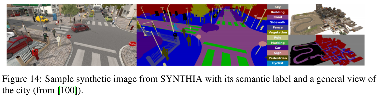 [论文翻译]A SURVEY ON DEEP LEARNING METHODS FOR SEMANTIC IMAGE SEGMENTATION ...