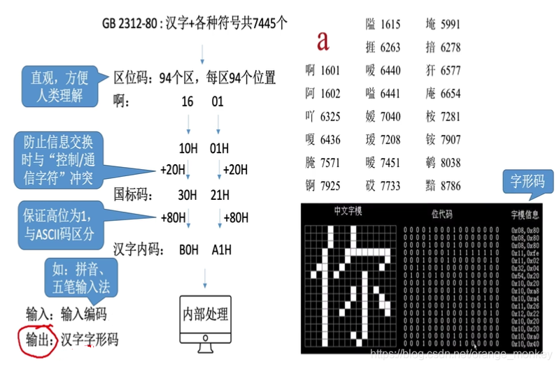 （李向东）宝宝起名的生僻字，你知道吗？