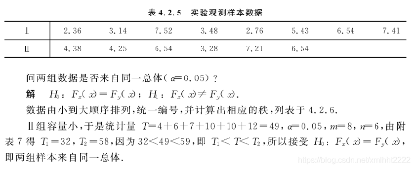 spss秩和检验