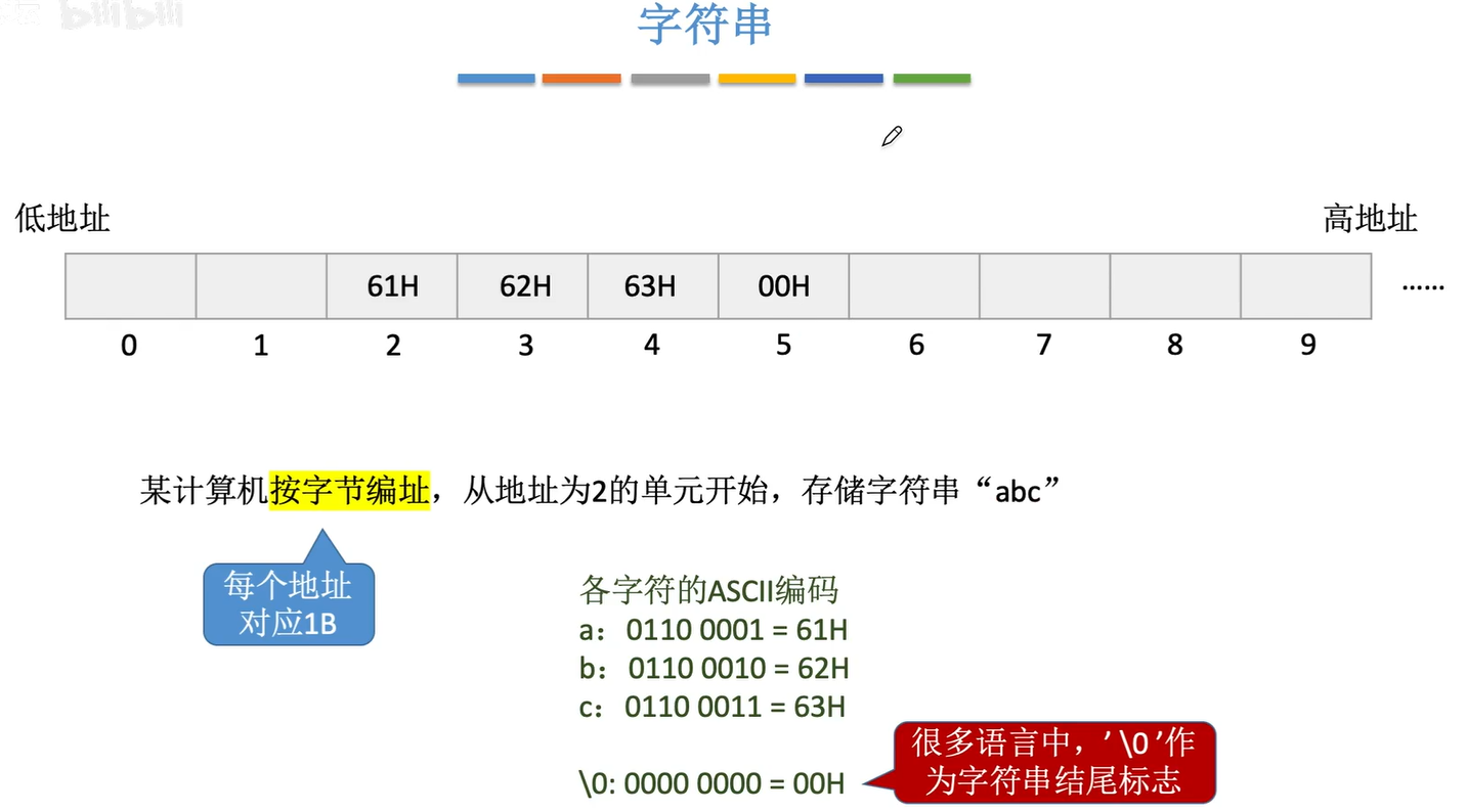 java 枚举 大小写_枚举 java_java 枚举 大小写