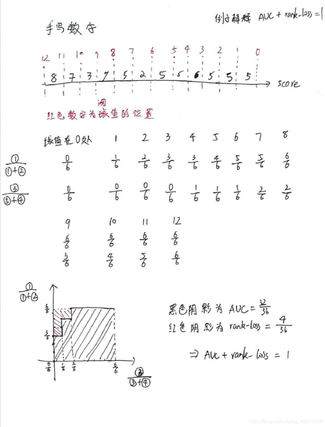 ここに画像の説明を挿入