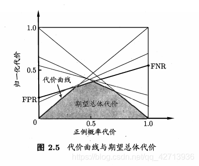 ここに画像の説明を挿入