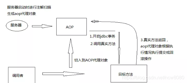 ここに画像の説明を挿入