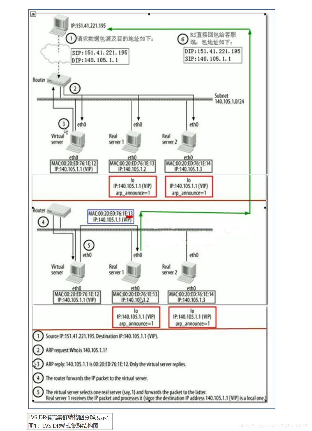 ここに画像の説明を挿入