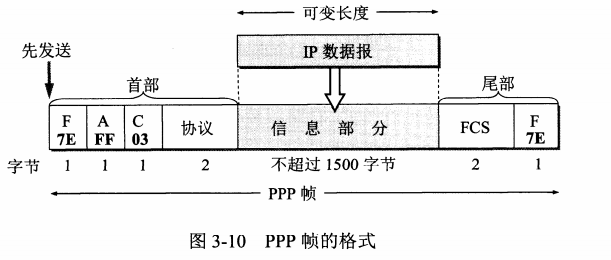 概念是什么意思及特点 watermark,type_ZmFuZ3poZW5naGVpdGk,shadow_10,text_aHR0cHM6Ly9ibG9nLmNzZG4ubmV0L3FxXzQxNDcyODkx,size_16,color_FFFFFF,t_70