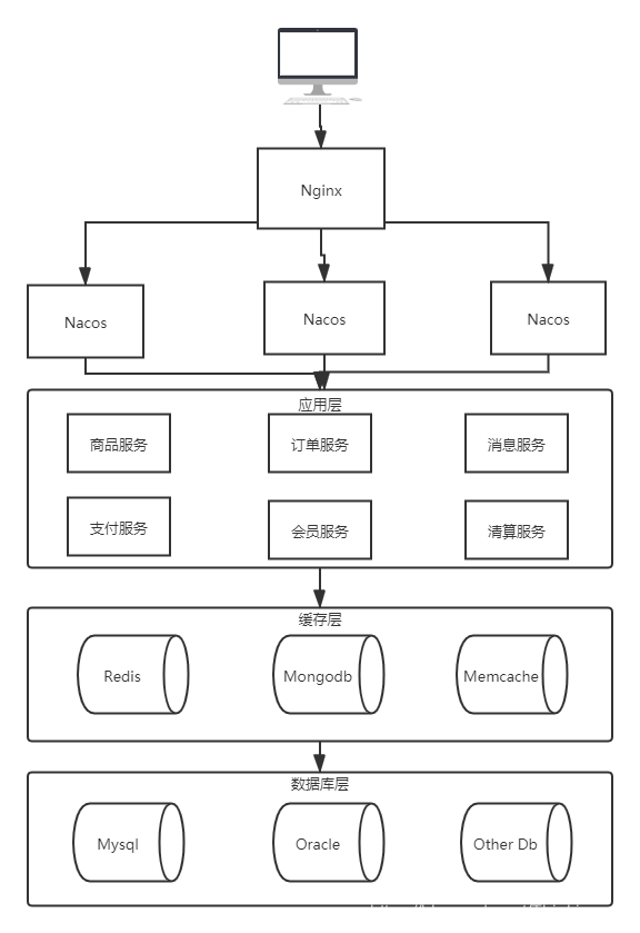 ここに画像の説明を挿入します