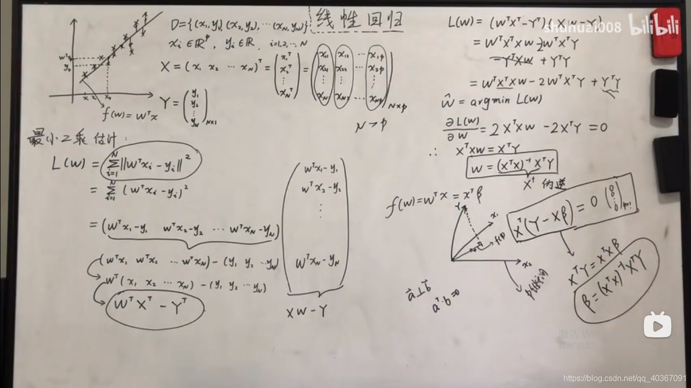 PNC250×2・PN P□計3点-