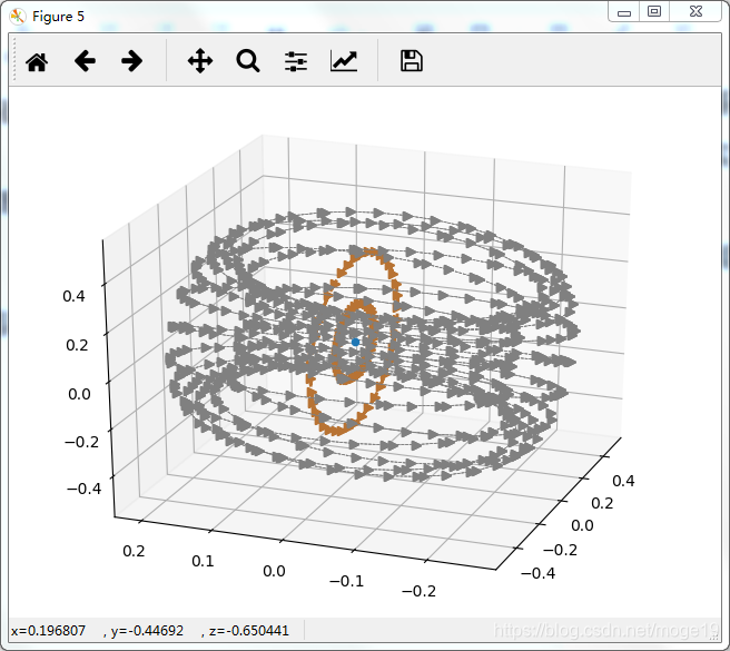 基于python 仿真载流圆环的3维磁场分布_环形电流产生的三维磁场-CSDN博客