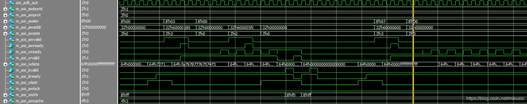 FPGA中的AXI总线知识点快速学习（适合新手）