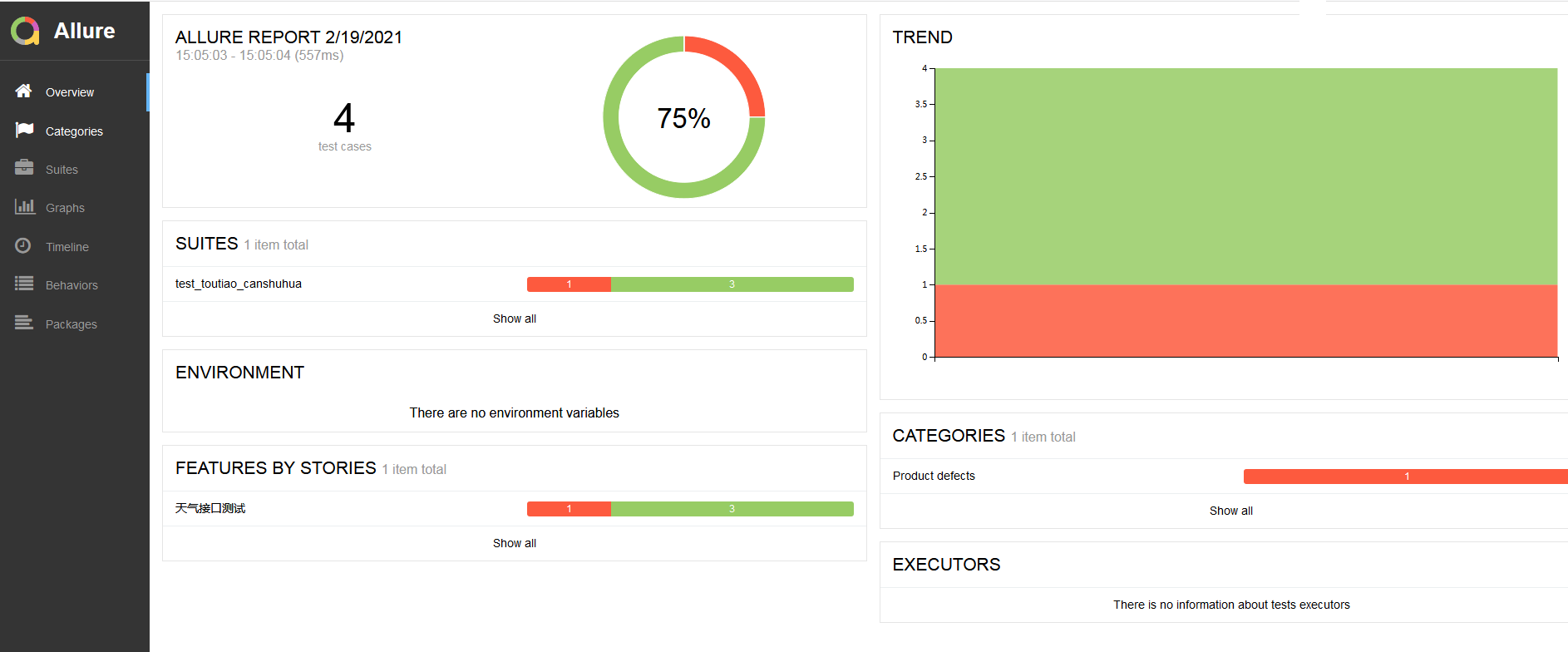 Pytest advanced html test report - Programmer Sought